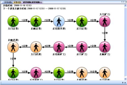 佳木斯向阳区巡更系统五号